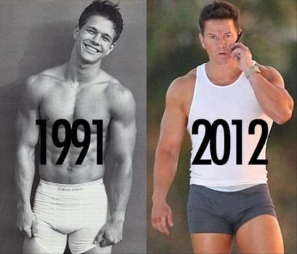 Mark Wahlberg Now