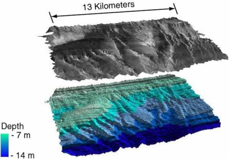 Side Scan Sonar