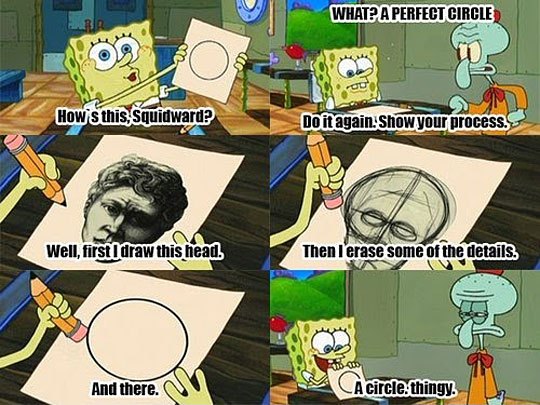 Spongebob Perfect Circle