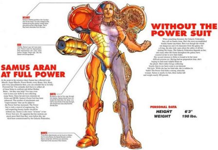Super Metroid Samus Aran