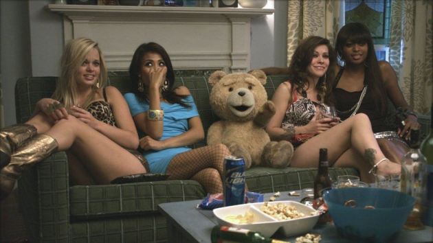 Ted Film