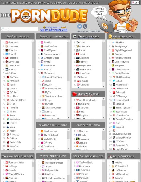 Theporndude Your Homepage For The Best Porn Sites