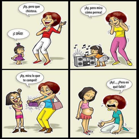 Where Did It Go Wrong