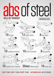 Flat Stomach Ab Workout