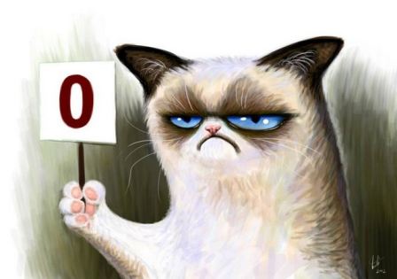 Grumpy Cat Coffee